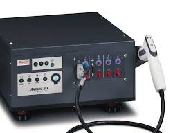 Antaris MX - Analizador de Procesos